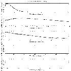 Flux spectrum (1)_GX 5-1_obsid_22412