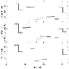 Light curve_GX 5-1_obsid_22411