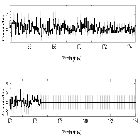 Counts Spectrum (4)_V 1674 Her_obsid_25092