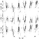 Light curve_Brey 84_obsid_23330