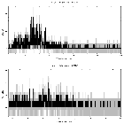 Counts spectrum_Brey 84_obsid_23330