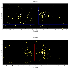 Dispersion coordinates field image_Brey 84_obsid_22692