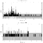 Counts spectrum_Brey 84_obsid_23164