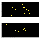 Dispersion coordinates field image_Brey 84_obsid_23163