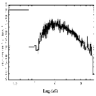 Flux Preview_MCG -5-23-16_obsid_24849