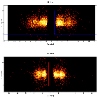 Dispersion coordinates field image_MCG -5-23-16_obsid_24849