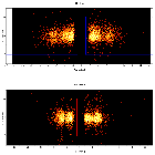 Dispersion coordinates field image_MCG -5-23-16_obsid_22555
