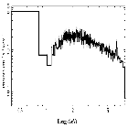 Flux Preview_MCG -5-23-16_obsid_24864