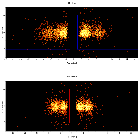 Dispersion coordinates field image_MCG -5-23-16_obsid_24864