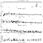 Flux spectrum (1)_MCG -5-23-16_obsid_24864
