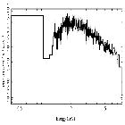 Flux Preview_MCG -5-23-16_obsid_24863