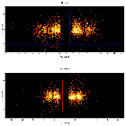 Dispersion coordinates field image_MCG -5-23-16_obsid_24863