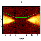 Dispersion coordinates field image_HZ 43_obsid_24574