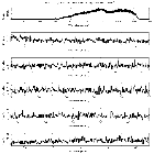 Counts Spectrum (1)_HZ 43_obsid_24574