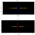 Dispersion coordinates field image_1A0535+262_obsid_23503