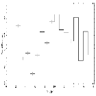Light curve_1A0535+262_obsid_23503
