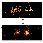 Dispersion coordinates field image_WR 140_obsid_24881
