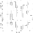 Light curve_WR 140_obsid_24881