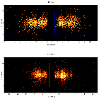 Dispersion coordinates field image_WR 140_obsid_23156