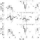 Light curve_WR 140_obsid_23156