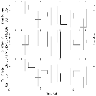 Light curve_WR 140_obsid_24872