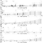 Flux spectrum (2)_WR 140_obsid_24872