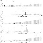 Flux spectrum (2)_WR 140_obsid_24424