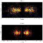 Dispersion coordinates field image_WR 140_obsid_24425