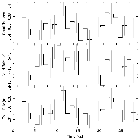 Light curve_WR 140_obsid_24425
