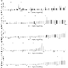 Flux spectrum (2)_WR 140_obsid_24425