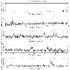 Flux spectrum (1)_WR 140_obsid_24425