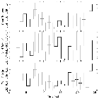 Light curve_WR 140_obsid_24422