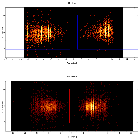Dispersion coordinates field image_Capella_obsid_25616