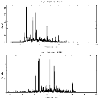 Counts spectrum_Capella_obsid_25616