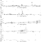 Flux spectrum (2)_Capella_obsid_25616