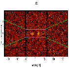Dispersion coordinates field image_chi 1 Ori_obsid_26227