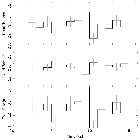Light curve_chi 1 Ori_obsid_26227