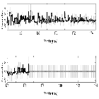 Counts Spectrum (4)_chi 1 Ori_obsid_26227