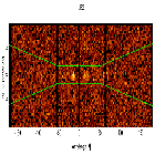 Dispersion coordinates field image_chi 1 Ori_obsid_26222
