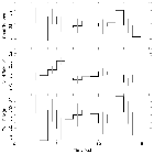 Light curve_chi 1 Ori_obsid_26222