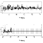Counts Spectrum (4)_chi 1 Ori_obsid_26222