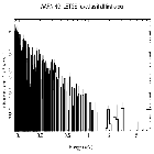 Flux Preview_AT2019avd_obsid_25056