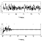 Counts Spectrum (4)_AT2019avd_obsid_25056