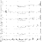 Flux spectrum (2)_Mrk 421_obsid_26297