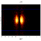 Dispersion coordinates field image_Mrk 421_obsid_25660