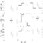 Light curve_Mrk 421_obsid_25660