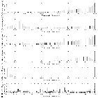 Flux spectrum (2)_Mrk 421_obsid_25660