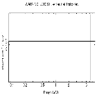 Flux Preview_RX J0859.1+0537_obsid_24764