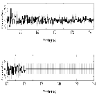 Counts Spectrum (4)_RX J0859.1+0537_obsid_24764