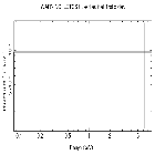 Flux Preview_RX J0859.1+0537_obsid_24685